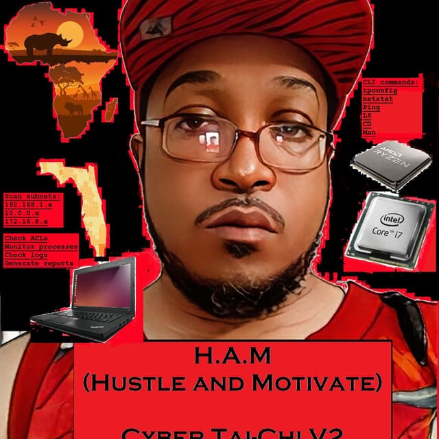Photo de H-A-M(Hustle-And-Motivate) - Artiste